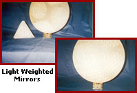Light Weighted Mirrors