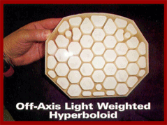 Off-Axis Light Weighted Hyperboloid